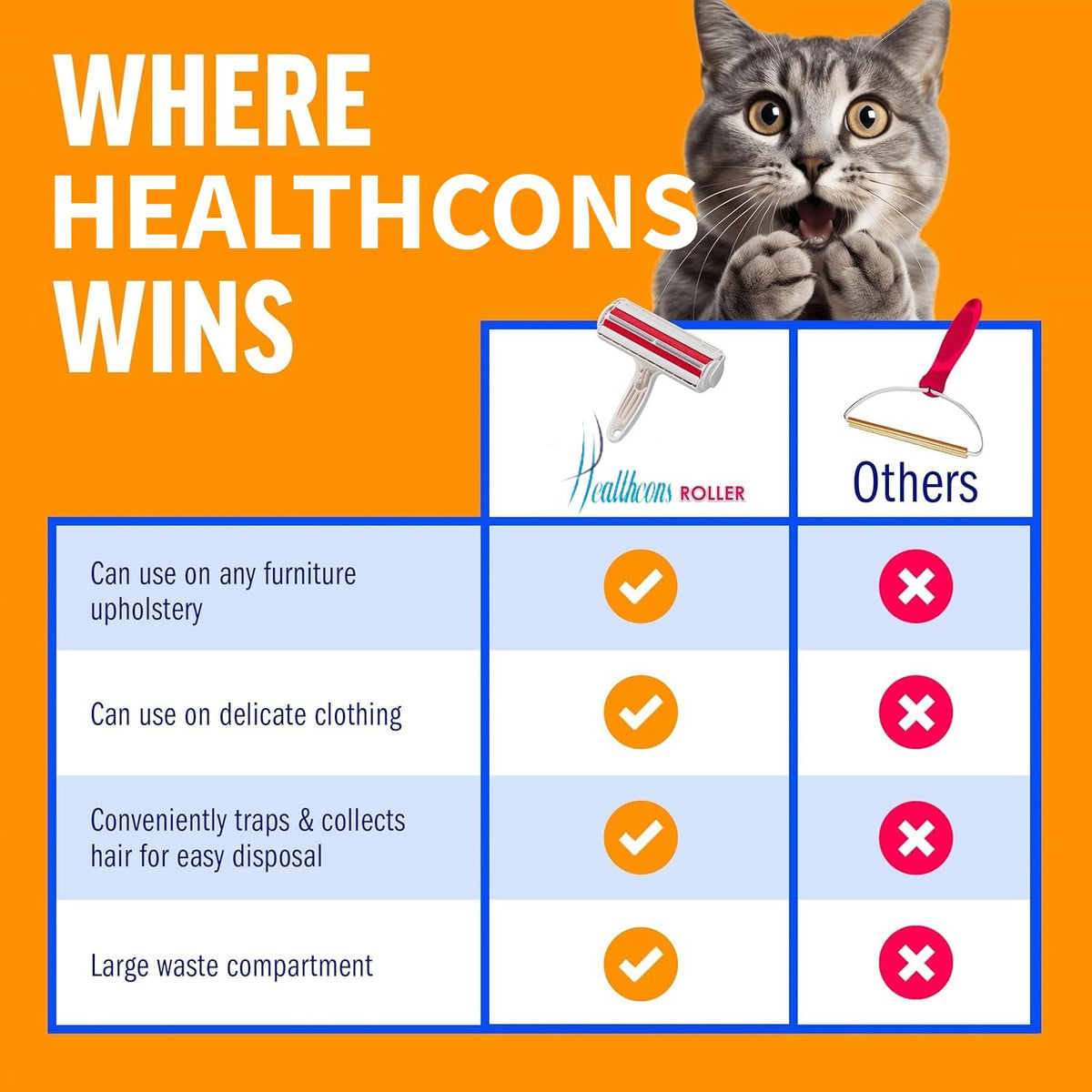 Pet Hair Magic Roller™